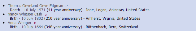 Ancestor Birthdays